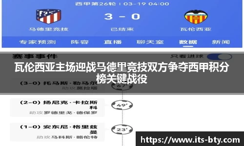 瓦伦西亚主场迎战马德里竞技双方争夺西甲积分榜关键战役