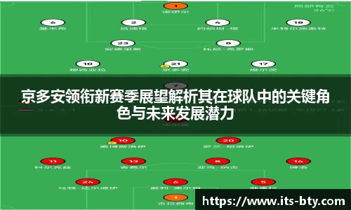 京多安领衔新赛季展望解析其在球队中的关键角色与未来发展潜力