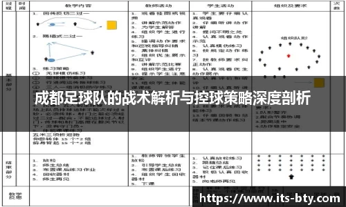 成都足球队的战术解析与控球策略深度剖析