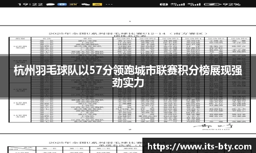 杭州羽毛球队以57分领跑城市联赛积分榜展现强劲实力