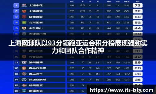 上海网球队以93分领跑亚运会积分榜展现强劲实力和团队合作精神