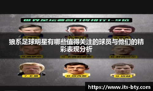 狼系足球明星有哪些值得关注的球员与他们的精彩表现分析