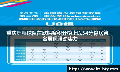 重庆乒乓球队在欧锦赛积分榜上以54分稳居第一名展现强劲实力